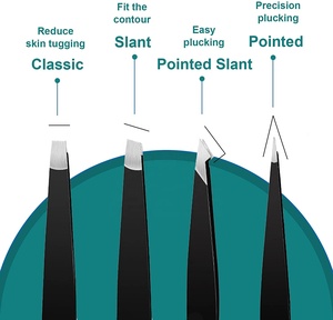 ความหนา 1.5 มม. คุณภาพสูงชุดแหนบคิ้วพร้อมแหนบคิ้วเอียงเบาแหนบคิ้วสแตนเลสแหนบคิ้ว - Product Image 2