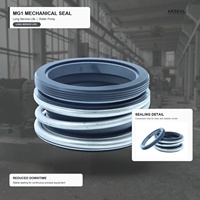 Remplacement du joint mécanique MG1 pour pompe à eau Burgmann MG1
