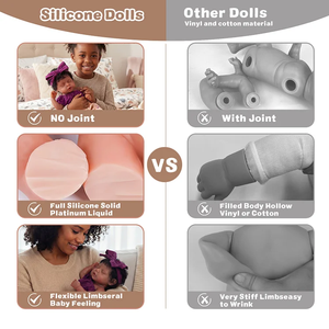 Poupées reborn en silicone Babeside <span class=keywords><strong>Lucy</strong></span> de 12 pouces, bébés afro-américains endormis, petite fille réaliste, poupée bébé corps entier - Product Image 4