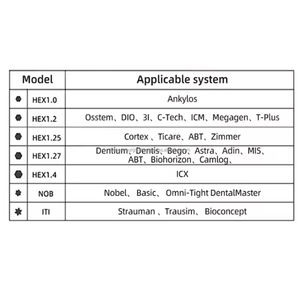 Destornillador de Trinquete Manual para Implantes Dentales, Herramienta Ergonómica Universal de Acero Inoxidable para Restauración Protésica de Coronas, Quirúrgico - Product Image 2