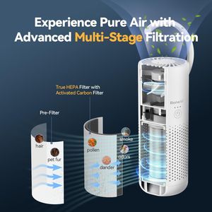 Purificatore d'Aria Portatile Senza Fili per Auto con Filtro HEPA Reale per Piccoli Ambienti e Viaggi, Purificatore d'Aria per Ufficio e Casa - Product Image 2