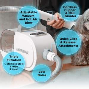 เครื่องดูดฝุ่นและเป่าขนสัตว์เลี้ยงคุณภาพสูง 13-in-1 กำลังไฟ 1100 วัตต์ เสียงเบา เป็นมิตรกับสิ่งแวดล้อม พร้อมระบบทำความสะอาดตัวเอง สำหรับตัดขนสุนัขและกำจัดขน - Product Image 4