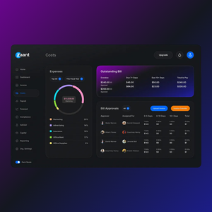 บริษัทพัฒนาซอฟต์แวร์ที่ดีที่สุดในอินเดียโดย ProtoLabz eServices - Product Image 2