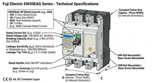 Interruptor Diferencial Fuji Electric EW50EAG 3P 50A de Alto Rendimiento, Serie GTwin ELCB - Product Image 4