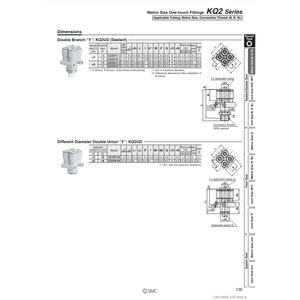 SMC Pneumatics One-Touch Fitting KQ2UD04-06A <b>Pneumatic</b> <b>Parts</b> - Product Image 1