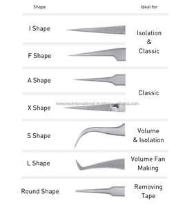 Pince à cils à pointe fine en acier inoxydable pour extensions de cils, outil professionnel d'extension de cils 727 - Product Image 2