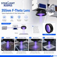 Lentille de champ F-Theta UV 355 nm série économique STARLIGHT F160 F210 F254 pour marquage laser, gravure et scanner Galvo