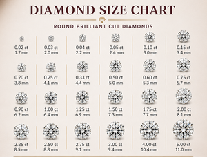 Diamante Suelto de Corte Brillante Natural, Modelo RD-N4 de RAMDUT IMPEX, Origen Gujarat, Perforado con Láser, Color G, Corte Excelente, Directo de Fábrica - Product Image 5
