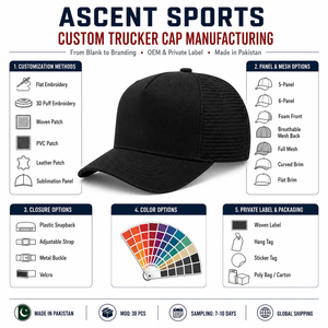 Gorra trucker negra de 6 paneles con malla trasera, correa ajustable, informal, para adultos, primavera, verano, unisex - Product Image 3
