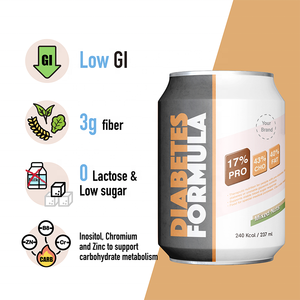 Formules personnalisées innovantes clés en main Co. Formules nutritionnelles liquides à base scientifique conçues pour un diabète expert - Product Image 3