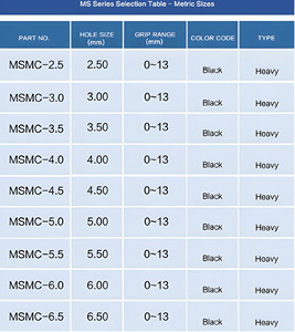 Cleco Pin MS- METRIC - Product Image 3