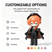 Figurine d'action personnalisée de personnage masculin anime en PVC pour collectionneur, figurine de collection pour présentation, usine OEM ODM
