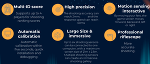 Simulador de tiro interactivo controlado por sensor Rango de objetivo <span class=keywords><strong>virtual</strong></span> Arcades Juego digital de aventura FPS inmersivo - Product Image 6
