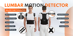 Detector encubierto biomimético para un impacto mínimo en selvas tropicales ecológicamente sensibles y corredores de Vida Silvestre protegidos - Product Image 6