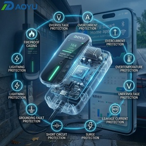 Chargeur EV portable haut de gamme 11,5 kW Type 1 J1772 48A OCPP 1.6J avec contrôle intelligent par application, station de charge rapide pour la maison et les flottes commerciales - Product Image 2