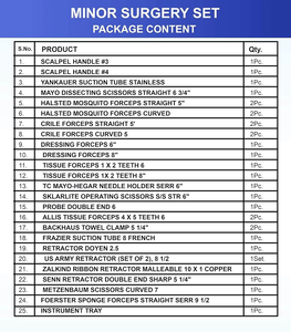 ชุดเครื่องมือผ่าตัดเล็กแบบมืออาชีพ 13 ชิ้น ทำจากเหล็กกล้าไร้สนิม พร้อมคีมหนีบผ้า Backhaus และชุดเครื่องมือผ่าตัดแบบแมนนวล - Product Image 6