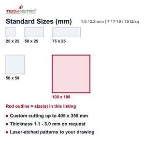 Vidrio Recubierto de FTO de 100x100 mm, Elija 7 o 7-10 o 15 Ohm/sq, Vidrio de Óxido de Estaño Dopado con Flúor (TCO) de 1.6 o 2.2 mm de Espesor - Product Image 4