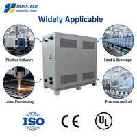 Machine de refroidissement industrielle 20HP, refroidisseur d'eau, équipement de réfrigération et d'échange de chaleur, refroidisseur d'eau