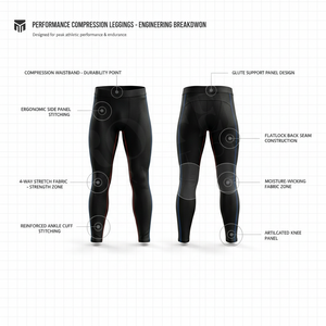 Leggings de compression respirants et extensibles pour l'entraînement, séchage rapide, pour la gym, la course et le sport, pantalons imprimés personnalisés pour hommes - Product Image 2