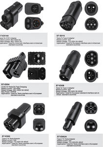 อะแดปเตอร์ชาร์จเร็ว CCS1 Inlet/Outlet J1772 ZSWINNER ST-E014A NACS Plug สภาพใหม่ 500A 1000V สำหรับ Tesla EV - Product Image 3