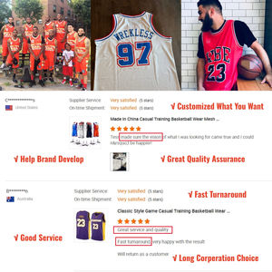 Maillot de basket-ball personnalisé de haute qualité, motif en twill, imprimé par transfert thermique, respirant, pour les sports de plein air - Product Image 4