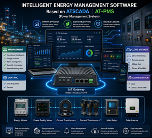 Sistema de Gestión de Energía Industrial para Monitoreo y Optimización de Energía en Tiempo Real |   AT-PMS – Disponible para OEM - Product Image 1