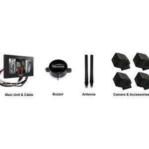 [GRACE CORPORATION] ระบบกล้อง NeoDAS AI 360 องศา รุ่น QX กล้องสี่ช่องทาง พร้อมระบบแจ้งเตือนด้วยภาพและเสียง - Product Image 3