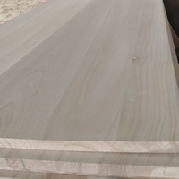 Prix raisonnable du bois de Paulownia / Acheter du bois de haute qualité