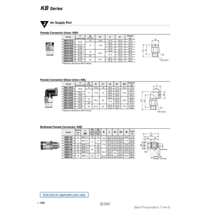 ชิ้นส่วนนิวเมติกส์โมดูลท่อ KBE3-10นิวเมติก SMC - Product Image 1