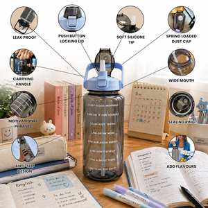 BPA-Free Leak-Proof Plastic <b>Shaker</b> for Fitness Gym Daily Hydration Eco-Friendly - Product Image 5