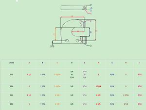 Pince pneumatique robuste Alva Engineers série 30C-30CH pour rivetage solide - Product Image 3