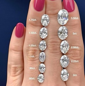 Diamant de laboratoire R&K GEMS taille ovale, couleur F Fancy Light, taille brillant, poli, pour la fabrication de bijoux, personnalisable - Product Image 1