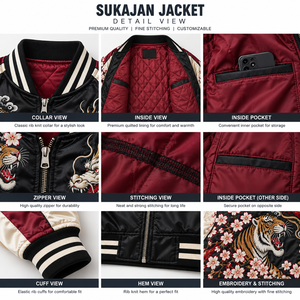Chaqueta Varsity Unisex Sukajan al por Mayor, Personalizada con Bordado Japonés, de Lona, Resistente al Viento, Ecológica, con Cuello en V, Diseño de Tigre en la Parte Delantera, para Invierno - Product Image 5