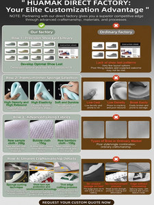 HUAMAK Venta al por Mayor, Zapatillas Deportivas Personalizadas Ultraligeras, Estilo Casual, para Caminar, Moda Urbana, Marca OEM, Suela Gruesa, para Hombre - Product Image 3