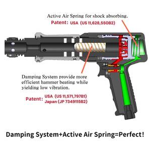 3.1CFM Industrial <b>Pneumatic</b> Duct Lock Seam Closing Machine ST-604 Work <b>Tool</b> with Air Hammer OEM Customized Support - Product Image 2