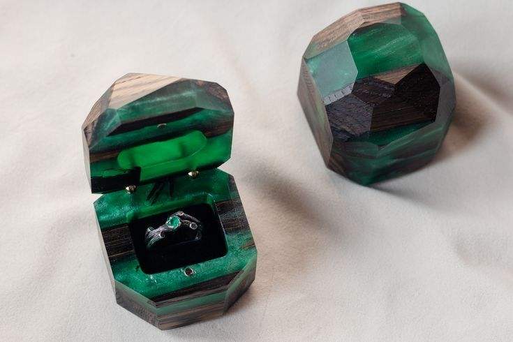 identique à l'image