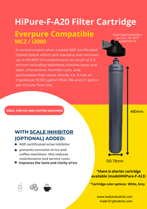 Cartucho de Filtro de Agua de Bloque de Carbón Compatible con Everpure, Filtro de Repuesto Anti-Sarro para Uso Doméstico y Comercial - Product Image 4