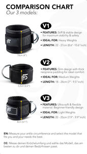 Correas de tobillo moradas para gimnasio, correas de tobillo de neopreno para fitness con velcro para ajustes fáciles, ideales para curl y extensión de piernas con cable. - Product Image 3