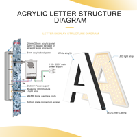 Letras Acrílicas Personalizadas para Pared, Letreros Acrílicos, Letras Acrílicas 3D para Negocios, Letras de Canal 3D