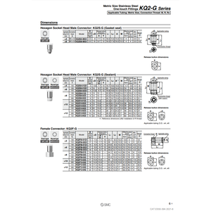 นิวเมติก SMC ฟิตติ้งแบบ one-touch KQ2F04-02G1ชิ้นส่วนนิวเมติก - Product Image 4