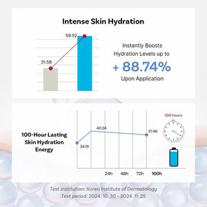 [APOTHE]เอ็กโซ ซัม สควออล-ทอกซ์ มอยส์เจอร์ไรซิ่ง ครีม 60 มล. สควาเลน ทูบ บำรุงผิวชุ่มชื้นยาวนาน กระชับรูขุมขน เสริมสร้างเกราะป้องกันผิว - Product Image 4