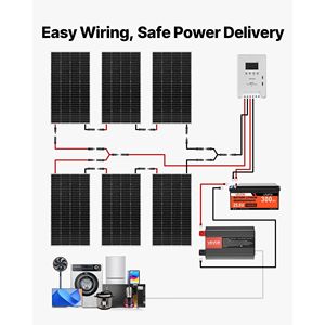 Sistema Completo di Energia Solare 1200W 24V con 6 Pannelli Solari Monocristallini da 200W, Batteria LiFePO4 25.6V 300Ah, Regolatore di Carica MPPT 60A - Product Image 6