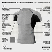 T-shirt de compression personnalisé à manches courtes pour homme, séchage rapide, sous-vêtement de sport, protection anti-irritation, évacuation de l'humidité, OEM