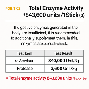 ผงเอนไซม์ธัญพืชคามุต OEM ประสิทธิภาพสูง 840,000 หน่วย ผลิตจากเอนไซม์ธรรมชาติที่หมักด้วยวิธีธรรมชาติ ช่วยส่งเสริมการย่อยอาหาร สำหรับผู้ใหญ่ ผลิตในเกาหลี - Product Image 5