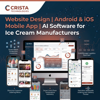Desain Situs Web Aplikasi Seluler Android iOS Perangkat Lunak AI untuk Produsen Es Krim WordPress Shopify Template AI yang Dapat Disesuaikan Perangkat Lunak