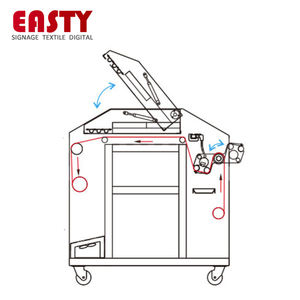 Nouvelle machine de plastification liquide automatique Easty pour bannières, toiles graphiques, bâches de camion, mailles flexibles, vinyle et matériaux PVC - Product Image 3