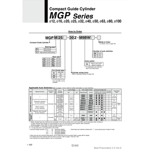 MGPM25-40Z de vérin de guidage compact SMC Pneumatics - Product Image 2