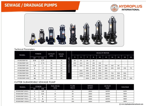Hydroplus International 3HP Sewage <b>Submersible</b> <b>Pump</b> 65MM Outlet Heavy Duty Wastewater Drain <b>Pump</b> In 220V For Industrial Uses - Product Image 4