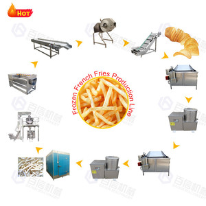 Baixin Assurance qualité Machine à frites Ligne entièrement automatique de production de pommes de terre frites Prix d'usine - Product Image 3