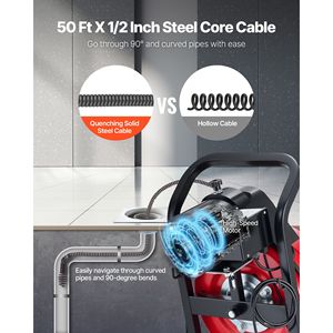 Macchina per la pulizia degli scarichi 4-in-1 con alimentazione manuale, fresa a spirale da 50 FT x 1/2 pollice su ruote, 4 frese, attivazione ad aria e interruttore a pedale - Product Image 3